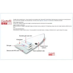 NSP 7ft6 Mini Mal Surfboard Package -Surf Gear Shop 6131 3 l