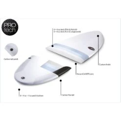 NSP 7ft6 ProTech MiniMal Surfboard Package Navy 6 NSP 7ft6 ProTech MiniMal Surfboard Package Navy -Surf Gear Shop 7407 3 l