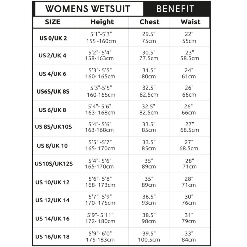 C-Skins Element 3/2mm Womens Springsuit Wetsuit - UK 8 5 C-Skins Element 3/2mm Womens Springsuit Wetsuit - UK 8 - Image 5