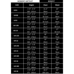 C-Skins Solace 4/3mm Womens Wetsuit Chest Zip Black Bluestone - UK 8 15 C-Skins Solace 4/3mm Womens Wetsuit Chest Zip Black Bluestone - UK 8 -Surf Gear Shop cskins womens size charts 2022 1 37419