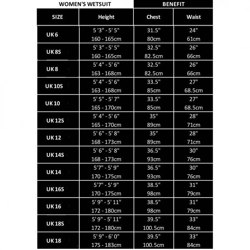 C-Skins Solace 4/3mm Womens Wetsuit Chest Zip Black Bluestone - UK 8 4 C-Skins Solace 4/3mm Womens Wetsuit Chest Zip Black Bluestone - UK 8 - Image 4