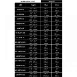 C-Skins Element 3/2mm Womens Springsuit Wetsuit Bluestone - UK 8 9 C-Skins Element 3/2mm Womens Springsuit Wetsuit Bluestone - UK 8 -Surf Gear Shop cskins womens size charts 2022 72639