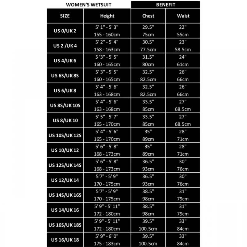 C-Skins Element 3/2mm Womens Springsuit Wetsuit Bluestone - UK 8 5 C-Skins Element 3/2mm Womens Springsuit Wetsuit Bluestone - UK 8 - Image 5