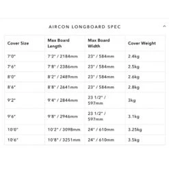 Ocean Earth Aircon 10mm XP Mini-Mal Travel Bag - 7ft 23 Ocean Earth Aircon 10mm XP Mini-Mal Travel Bag - 7ft -Surf Gear Shop longboard single specs weights 33458