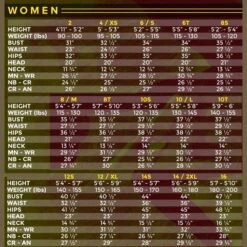 Xcel Womens Comp 4/3mm Chest Zip Wetsuit Black - USA 10T (UK 12 Tall) -Surf Gear Shop xcelsizechartwomens 70966